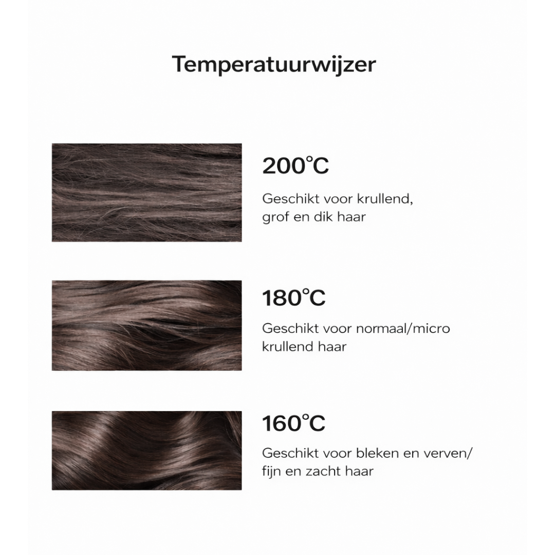 Reisstyler